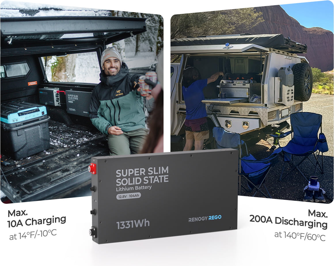 Renogy mounting kits for floor and under-seat battery installation.