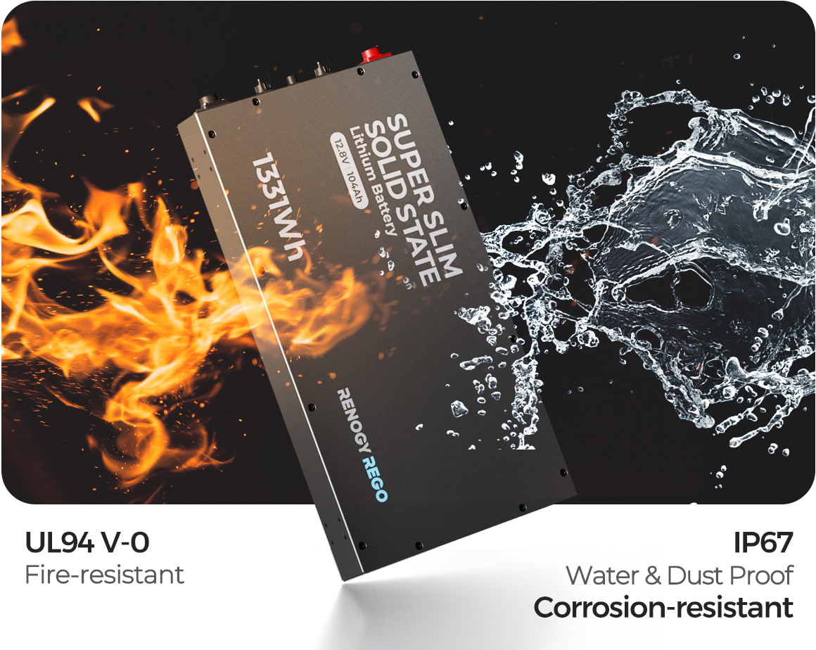 Performance chart showing the battery's charging capabilities in cold weather.