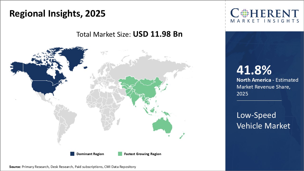 A global map highlighting regional growth in the low-speed electric mobility sector.
