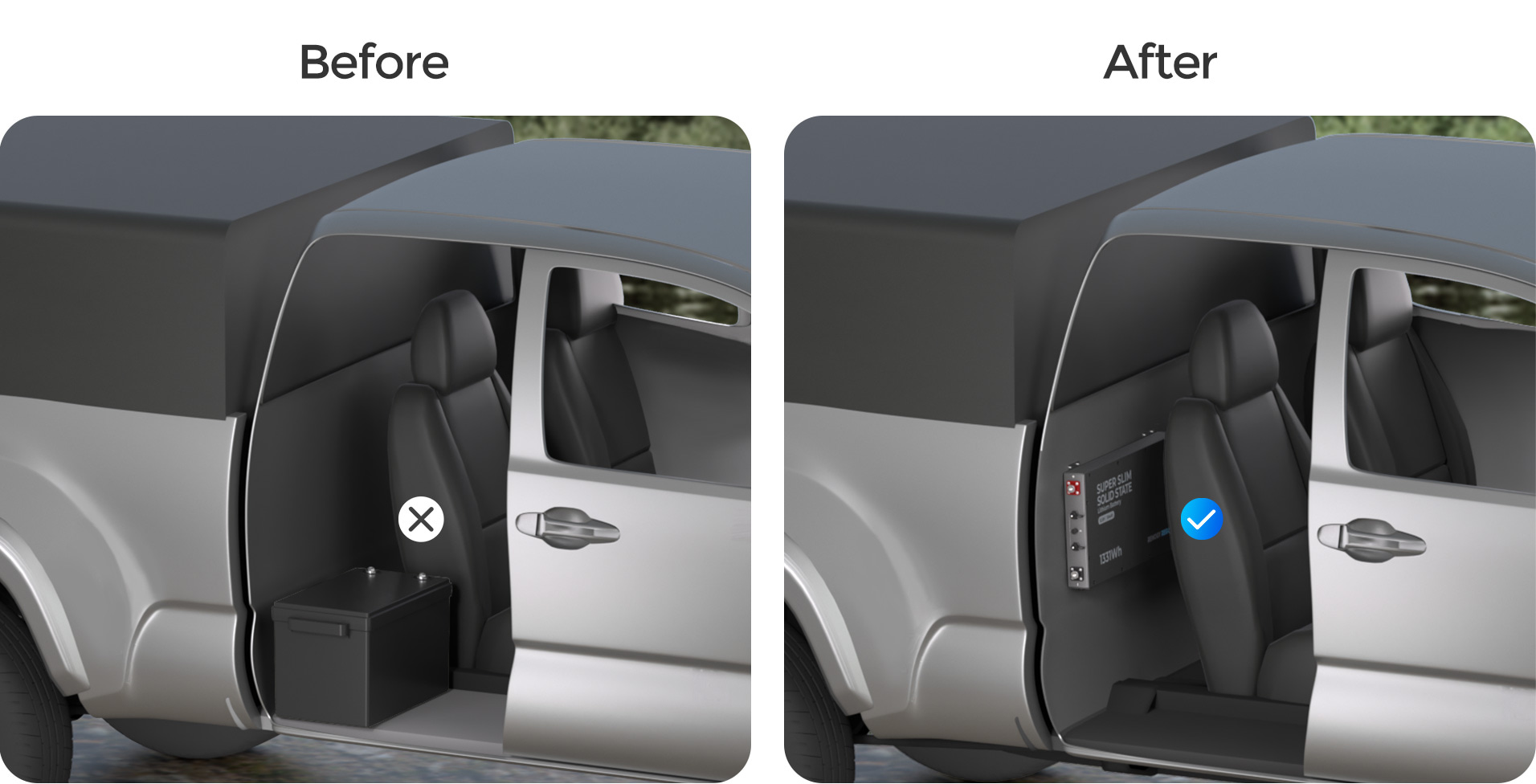 Renogy 12.8V 104Ah Super Slim Solid State Battery: The Ultimate Low-Profile Power Solution