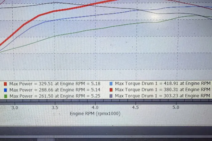 Ford Bronco driving off-road to showcase power gains achieved from E30 fuel tuning.