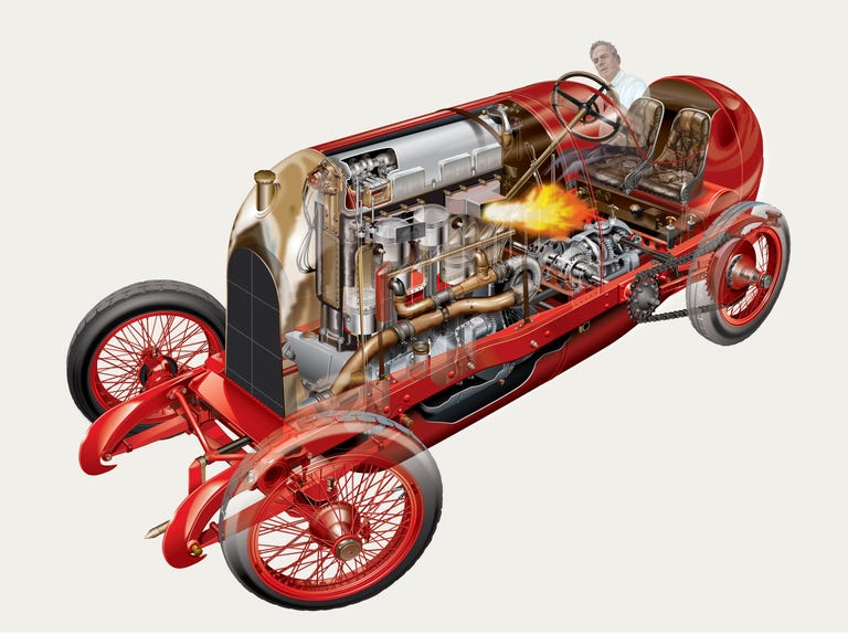 A high-resolution featured image of the Fiat S76 vintage racer.